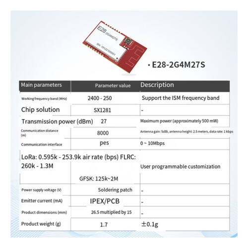 SX1281 2.4GHz E28-2G4M27S SMD Module  DIY Wireless Transceiver CDSENET IoT PCB SPI 1