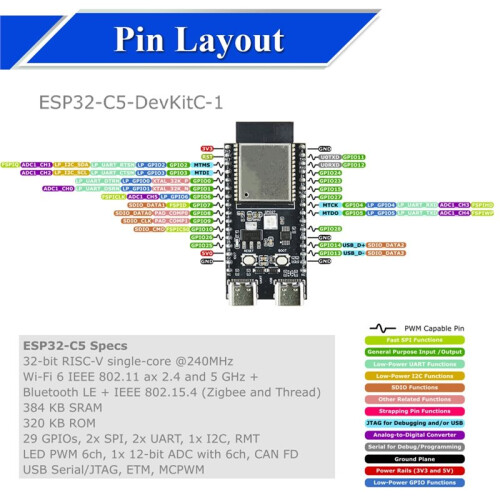 ESP32-C5-DevKitC-1 Development Board Dual-Frequency 2.4G 5GHz WiFi Module with Pin N4 4MB Flash WIFI 6 CH340 32PIN 1