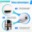 Dual CS43198 Decoding Earamp Full Balance True 4.4mm + 3.5mmPCM768KDSD256 Hard Solution Small Tail(Type-C) 6