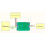 CAN to LIN Bus Controller /CAN to LIN, LIN Bus Analysis Controller 4