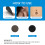 Motion Sickness Patch Seasickness And Airsickness Ear Patch 4