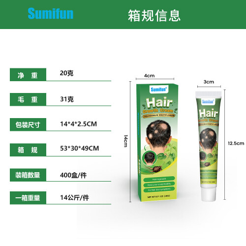 Hair Care Cream Topical Cream 1