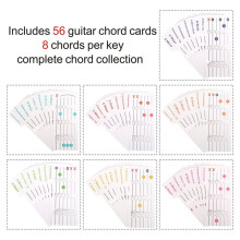 56 Cartes D'Apprentissage des Accords de Guitare pour Débutants - Aide à L'Entraînement Facile sur le Manche - Cartes D'Apprentissage pour les