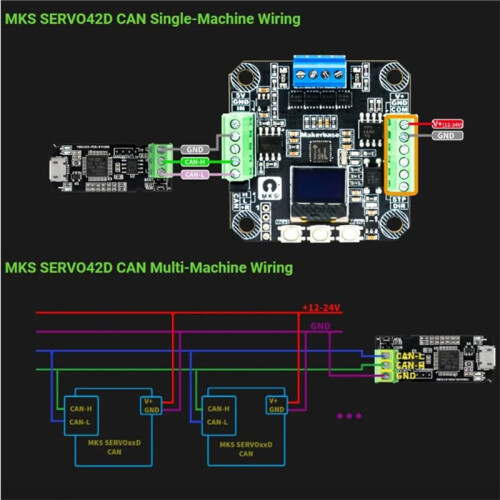 SERVO42D CAN MB NEMA17 Stepper Motor Driver Kit for Makerbase CAN 3D Printer Motor Closed Loop for Gen_L FOC Efficient 2