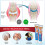 Finger toe joints and bunion external massage cream 4