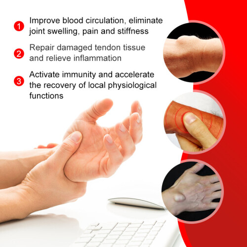 Tendon Sheath Cream, Wrist External Massage Care Cream 2