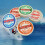 Easily Application Surfing Wax Antiskid Surfing-cold water wax 7