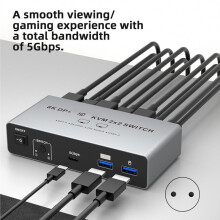 2X2 8K -Compatible 2.1 KVM  8K DP+-Compatible Dual-Screen  Two Inputs and Two Outputs EU PLUG