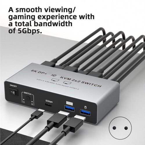 2X2 8K -Compatible 2.1 KVM  8K DP+-Compatible Dual-Screen  Two Inputs and Two Outputs EU PLUG