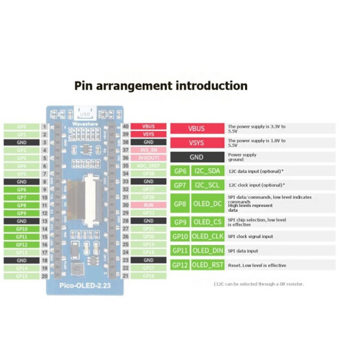 Module D'Affichage OLED 2,23 Pouces pour Raspberry Pi  Display SSD1305 128x32 Pixels Communication I2C/SPI 2