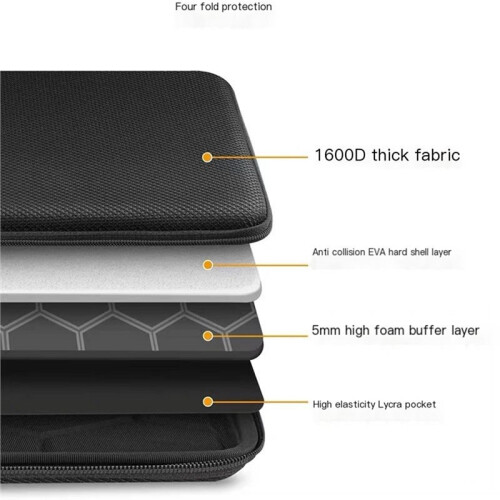 Capa Rígida de EVA À Prova de Choque para Laptop de 13 A 14 Polegadas, Capa Protetora para Transporte de Laptop 1