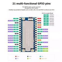 ESP32-S3-LR1121- Ontwikkelingskaart ESP32-S3 LoRa 2.4G Ontwikkelingskaart Draadloze Communicatiemodule