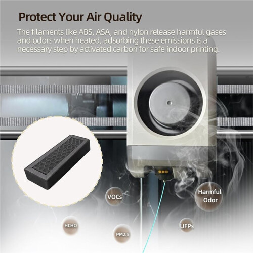 2 Pcs Activated Carbon Air Filter, Cartridge Replacement P2S Carbon Filter for  P2S Only 3D Printer Accessories 2