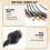 Suitable for PS2/PS3 Component Cable 1.8M Suitable for PS 2/3 High Resolution Game Cable Accessories 4