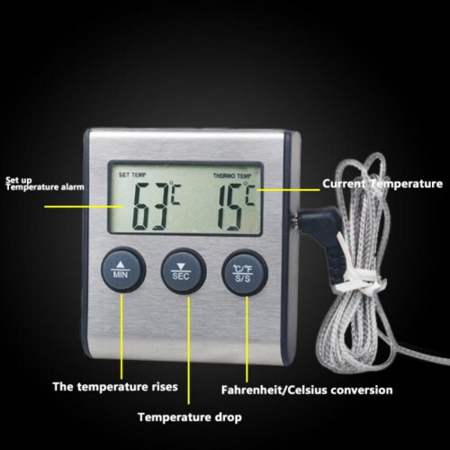 Kitchen Thermometer with Long Wire Probe for Meat Poultry 2