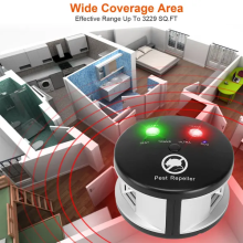 Repelente ultrassônico de 360, controle eletrônico de pragas com plugue, versão atualizada de 2026, para baratas, roedores, aranhas e form
