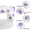 Mini portable sewing machine with light for beginners or experienced users 3