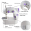 Mini portable sewing machine with light for beginners or experienced users 4