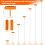 152' Window Cleaning Kit, 2 in 1 Window Squeegee and Scrubber with Adjustable Extension Pole for  Windows 5