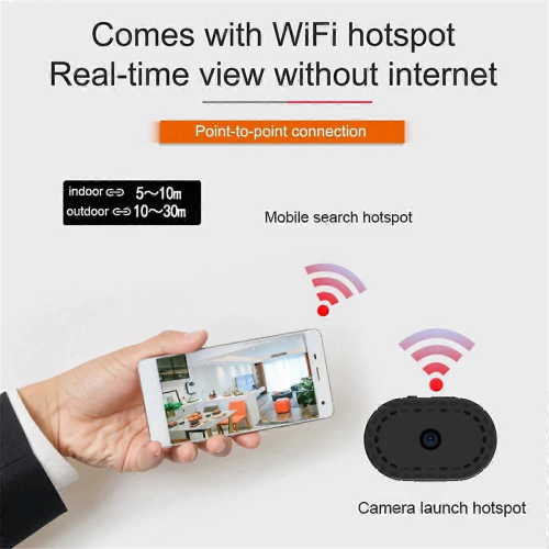 Μίνι κάμερες Ασύρματη WiFi Τηλεχειριστήριο Κάμερα Παρακολούθησης Πολύ Μικρή Έξ 2