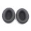 Ear Pad, Ear Pad Cover, Suitable for A7a7b Earphones 1
