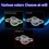 Red Drone LED Light Strip,  Brightness Warning Light for Night Flight Visibility for DJI Neo 3