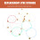 15pcs Lyre Harp Replacement Strings Set with Rich Resonance Sound and Stable Tuning Performance 2