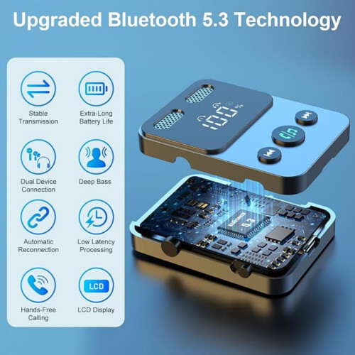 Πομπός και δέκτης Bluetooth, προσαρμογέας Bluetooth Aux 3,5 mm 2 σε 1, Bluetooth 5.3, πομπός Bluetooth διπ 1
