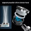Hand Shower, Water Saving Anti Limescale Shower Head, High Pressure Propeller Shower Head Three Level Filter Filter System with 3 Replaceabl 4