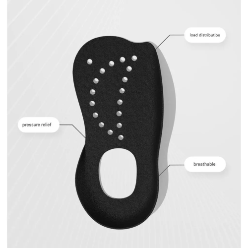 [2pcs] ArchiCore Foot Arch Corrector 1