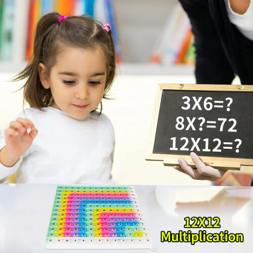 12x12 Multiplication Chart for Kids Interactive Learning Game Educational Math Toy for Classroom and Home 1