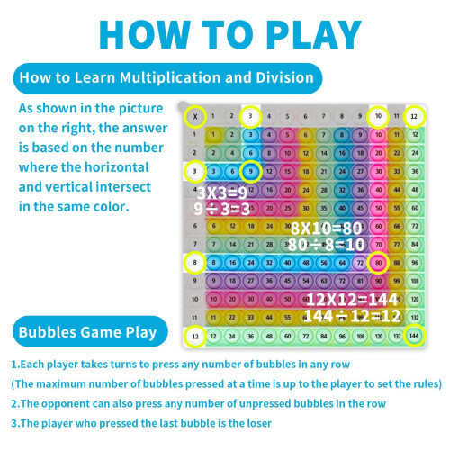12x12 Multiplication Chart for Kids Interactive Learning Game Educational Math Toy for Classroom and Home 2