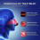 RespiRelief Red Light Nasal Therapy Instrument 4