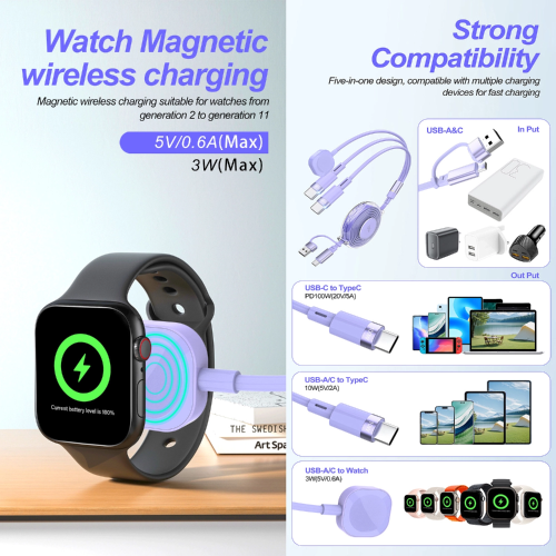 Multi-functional charging cable, 3-in-1 retractable USB-C/A fast charging cable, compatible with iPhone 17/16/15, Samsung, MacBook and iPad. 2
