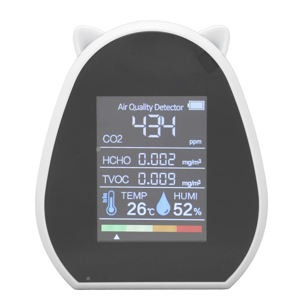 CO2 Detector and Air Quality Monitor with Temperature Humidity Display, TVOC HCHO Sensor for Home Office