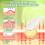 Fatty Kang Skin Fat Granule Fat Clumping Massage Cream 3