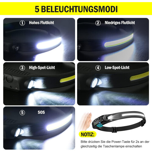 Gobeam 230 LED headlamp rechargeable USB hands-free 2 pcs 2