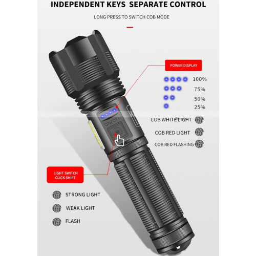 1000 Lumens USB Rechargeable LED Flashlight, Waterproof Zoomable Torch with Side Work Light 1
