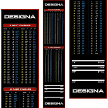 Designa Darts  Non Slip Carpet Darts Mat with Checkout Design  Multiple Col