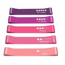 Active 100 Resistance Bands Set of 5 – SkinFriendly Exercise Bands for Men