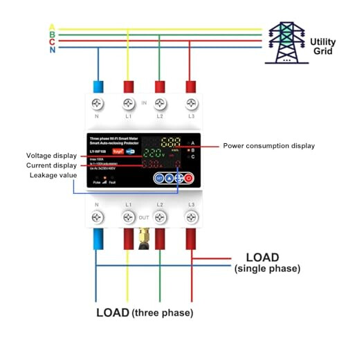 WiFi Three Phase Smart Circuit Breaker 100A 4P Auto Reclosing Over Under Voltage Protector 32A 2