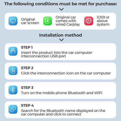 2025 Newest Wireless CarPlay Adapter for iPhone Android, 2025 Upgraded Mini USB 2