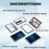 2025 10.1 Inch Android 15 Tablets 20GB+64GB/1TB 5000mAh Tablet PC Dual Camera 4