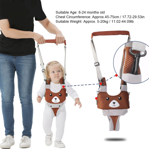 4in1 Adjustable Baby Walking Harness and Assistant with Detachable Crotch Panel for Home Use 2