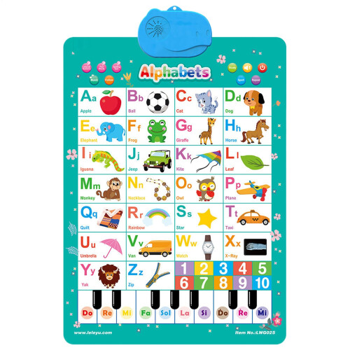 Interactive Alphabet Wall Chart for Kids with TouchActivated Audio, Talking ABC and 123s Educational Poster