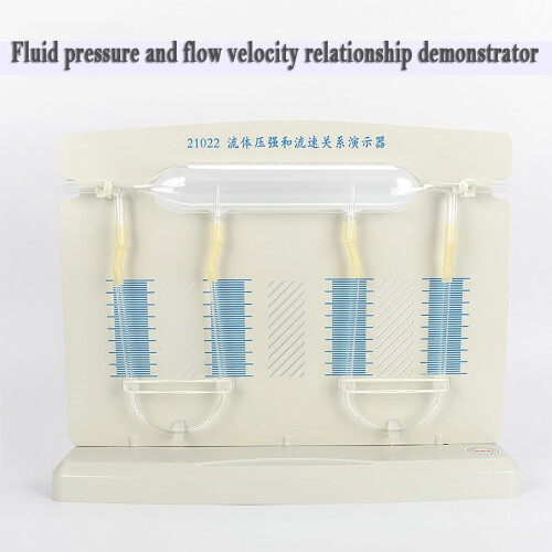 Fluid Mechanics Demonstration Apparatus for Bernoulli Principle Experiment, Visible Pressure Visualization, Durable Transparent Construction 1