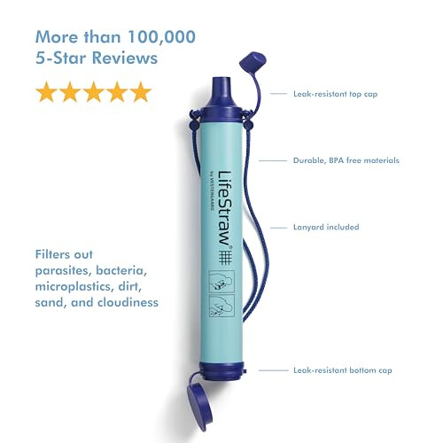LifeStraw Personal Water Filter, Blue, 1pc 1