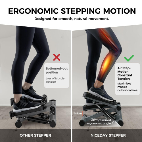 Niceday Mini Stepper Exercise Machine Steppers with Resistance Bands Step M 1