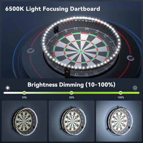 STASUN 360 Dartboard LightWhite LED Darts LightingDimmable Dart Board Surr 1