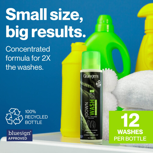 Grangers Down Wash Kit | Includes Down Wash 300ml | Dryer Balls | 1